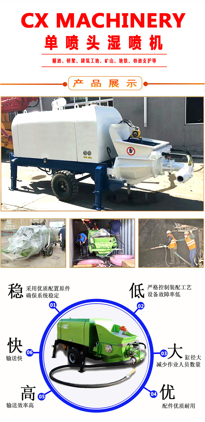 濕噴機、濕噴機機械手、機械手、濕噴機械手