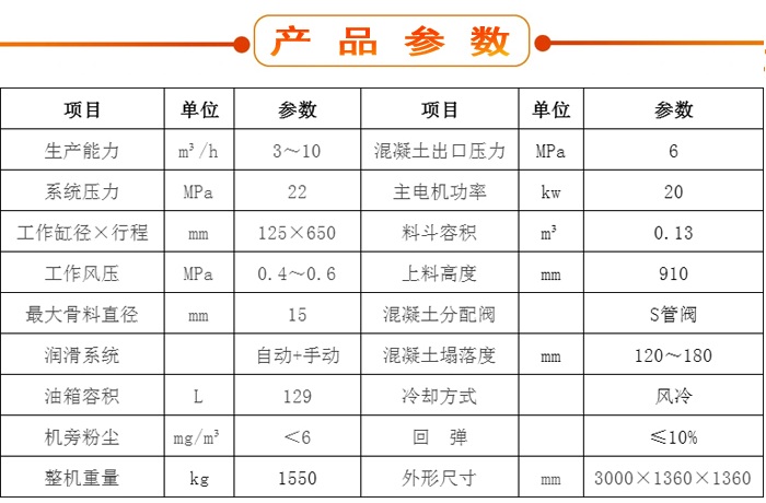 濕噴機、濕噴機機械手、機械手、濕噴機械手