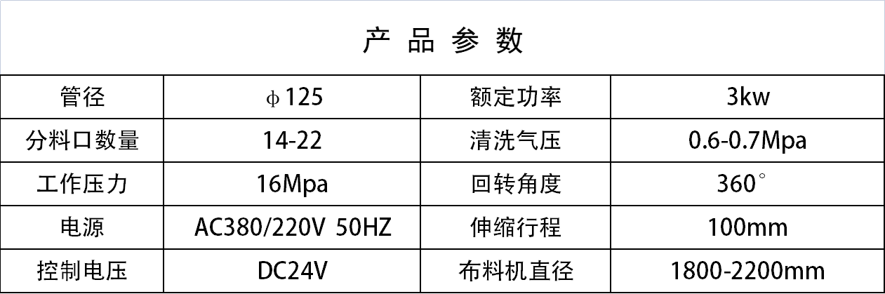 布料機(jī)、大型布料機(jī)、行走式布料機(jī)、圓筒布料機(jī)、行走式液壓布料機(jī)、移動(dòng)式液壓布料機(jī)、電動(dòng)布料機(jī)、手動(dòng)布料機(jī)、梁場(chǎng)專(zhuān)用液壓布料機(jī)