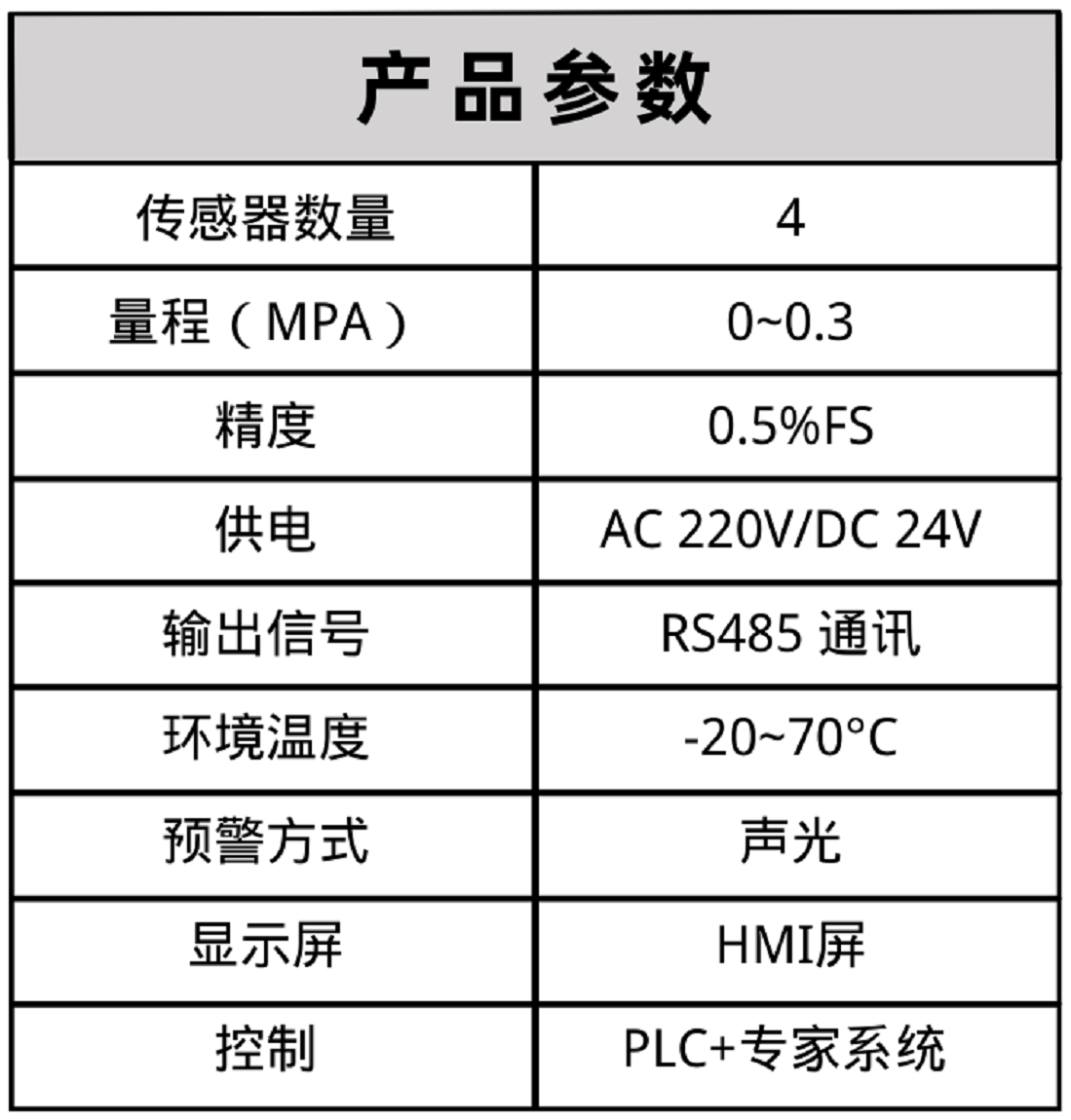 布料機、大型布料機、行走式布料機、圓筒布料機、行走式液壓布料機、移動式液壓布料機、電動布料機、手動布料機、梁場專用液壓布料機