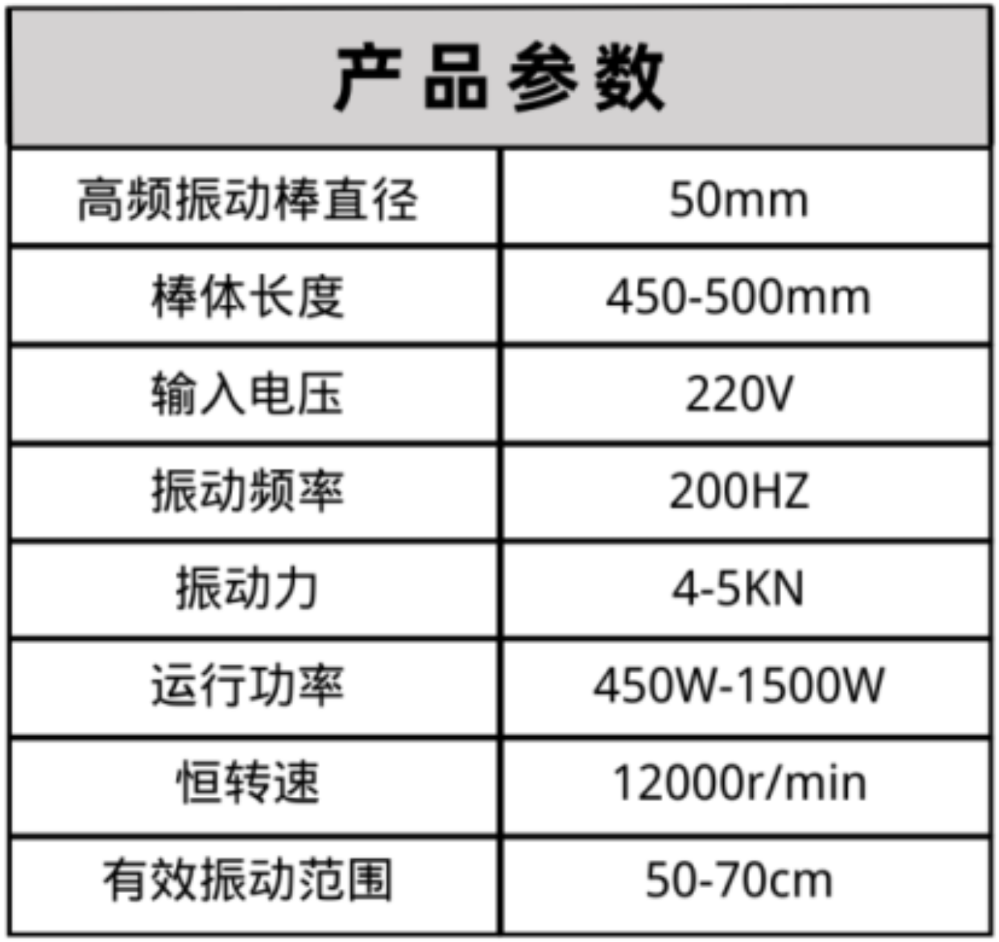 布料機(jī)、大型布料機(jī)、行走式布料機(jī)、圓筒布料機(jī)、行走式液壓布料機(jī)、移動(dòng)式液壓布料機(jī)、電動(dòng)布料機(jī)、手動(dòng)布料機(jī)、梁場(chǎng)專用液壓布料機(jī)