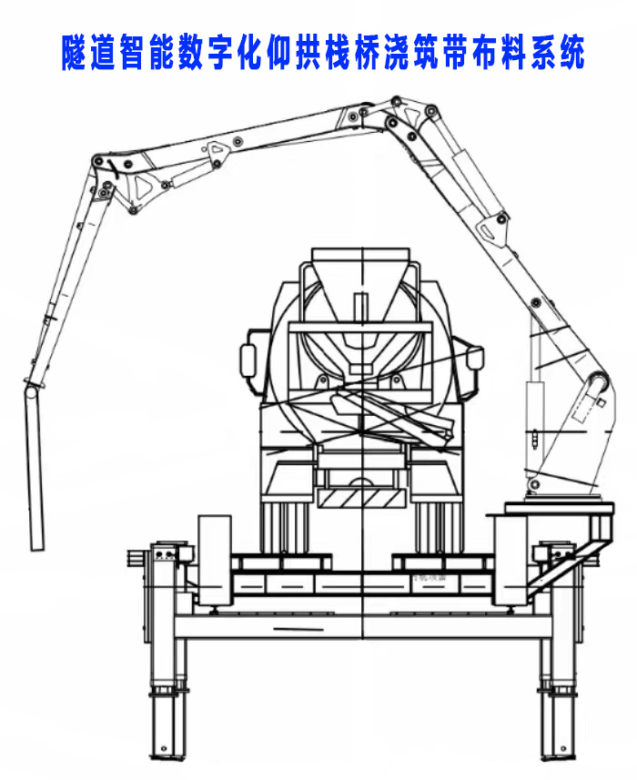 布料機(jī)、大型布料機(jī)、行走式布料機(jī)、圓筒布料機(jī)、行走式液壓布料機(jī)、移動式液壓布料機(jī)、電動布料機(jī)、手動布料機(jī)、梁場專用液壓布料機(jī)
