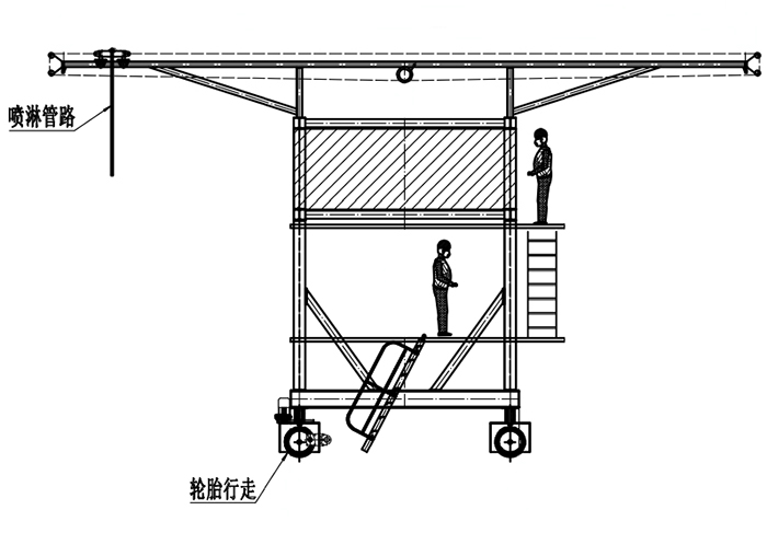 布料機(jī)、大型布料機(jī)、行走式布料機(jī)、圓筒布料機(jī)、行走式液壓布料機(jī)、移動(dòng)式液壓布料機(jī)、電動(dòng)布料機(jī)、手動(dòng)布料機(jī)、梁場(chǎng)專用液壓布料機(jī)